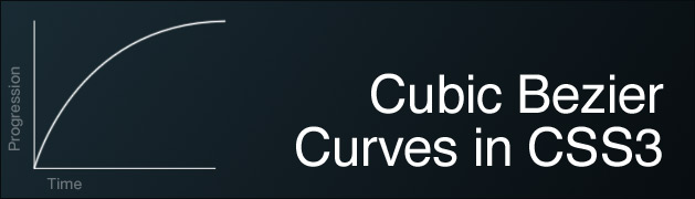 Cubic Bezier Curves in CSS3