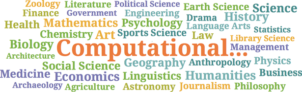 Computational Thinking WordCloud