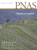 Nature as Capital PNAS 100th Anniversary Special Feature