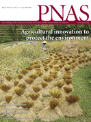 Agricultural Innovation to Protect the Environment Special Feature