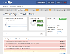 Technik & Meta-Daten Analyse Dashboard