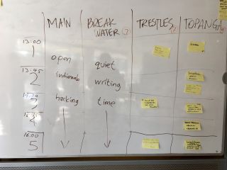 Indie Web Camp LA day 1 schedule grid.