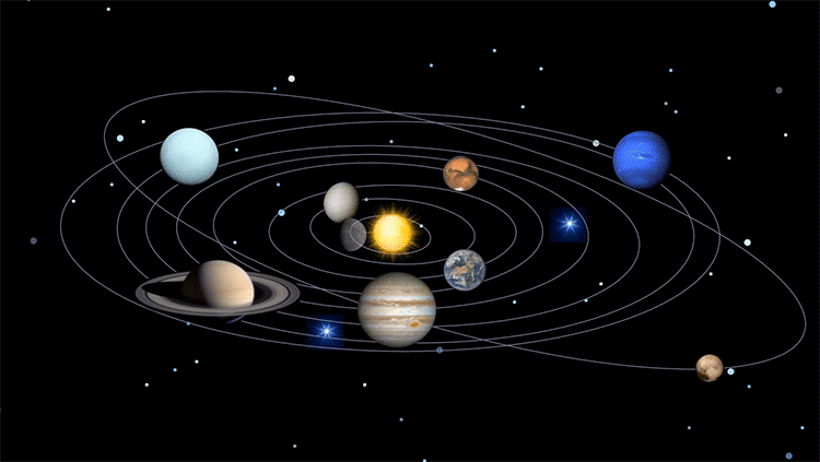 Animation of the solar system