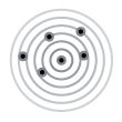 Dedicated DNS Pricing