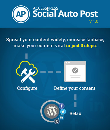 WordPress Facebook / Twitter Auto Post Plugin – AccessPress Social Auto Post
