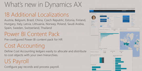 Transform with cloud-first business applications from Microsoft