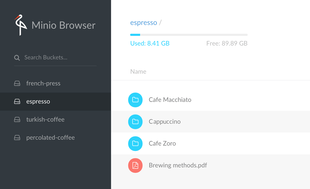 Minio Browser
