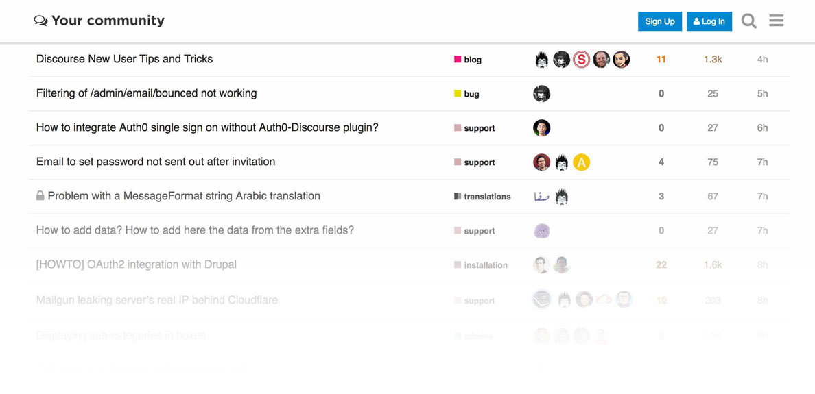 Visual representation of a Discourse community on desktop
