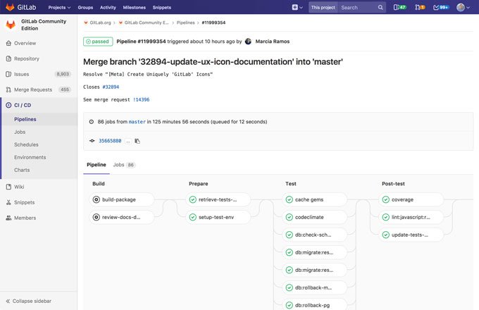 GitLab Pipelines