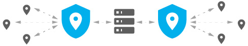 Maintain-Constant-Connection
