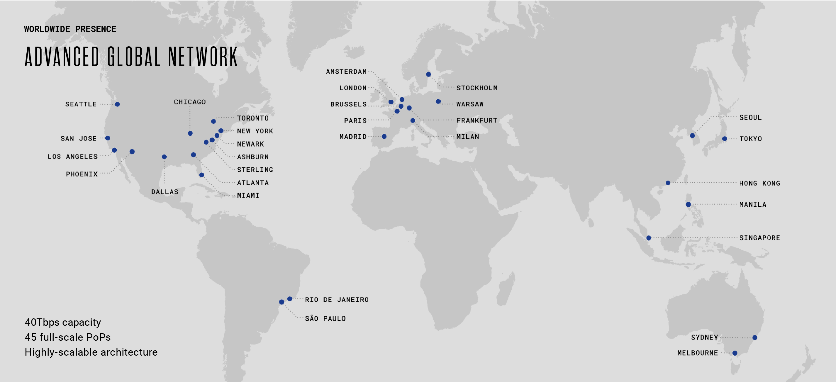 StackPath Global Network