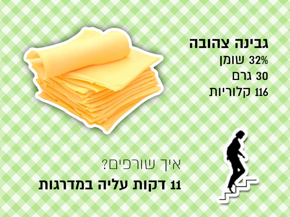 איך שורפים קלוריות
