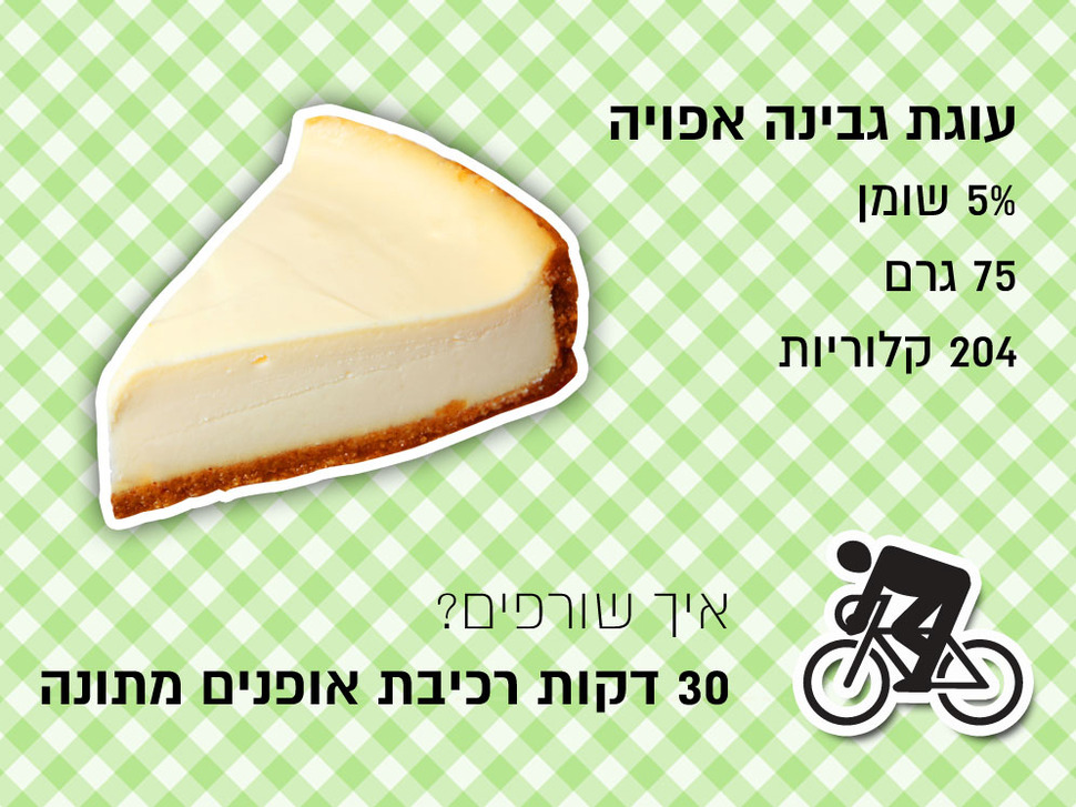 איך שורפים קלוריות