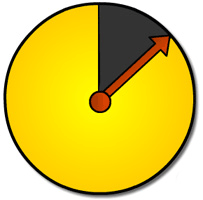 Clock Timer Countdown