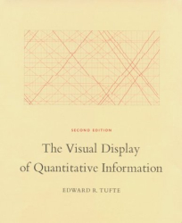 Edward Tufte: The Visual Display of Quantitative Information