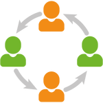 CRM