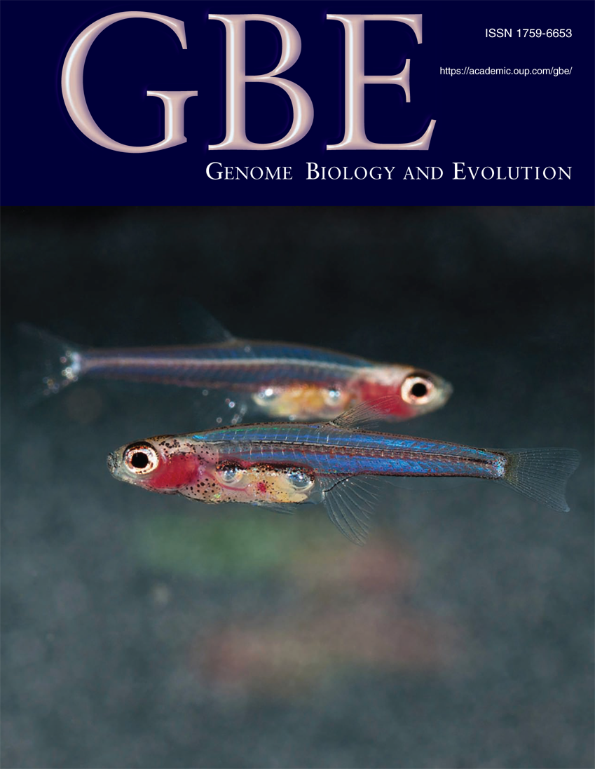Genome Biology and Evolution current cover