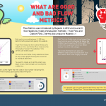 See the Flow Metrics Infographic fullsize on Google+ Flow metrics
