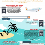 Search Explorer