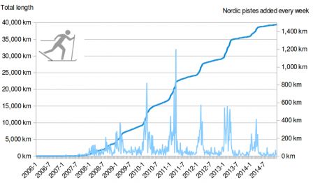 nordic-2014.png