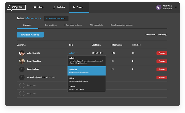 team interface