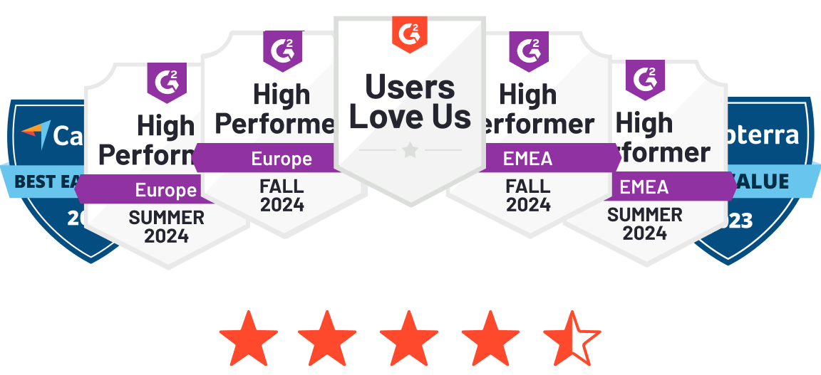 Badges received from Review companies for good work done by Cookie Information