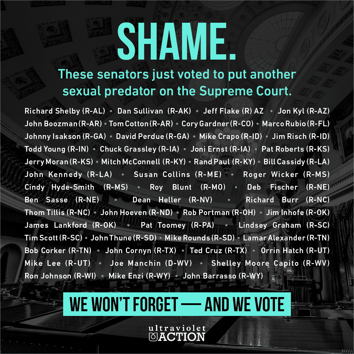 The list of senators who confirmed Kavanaugh