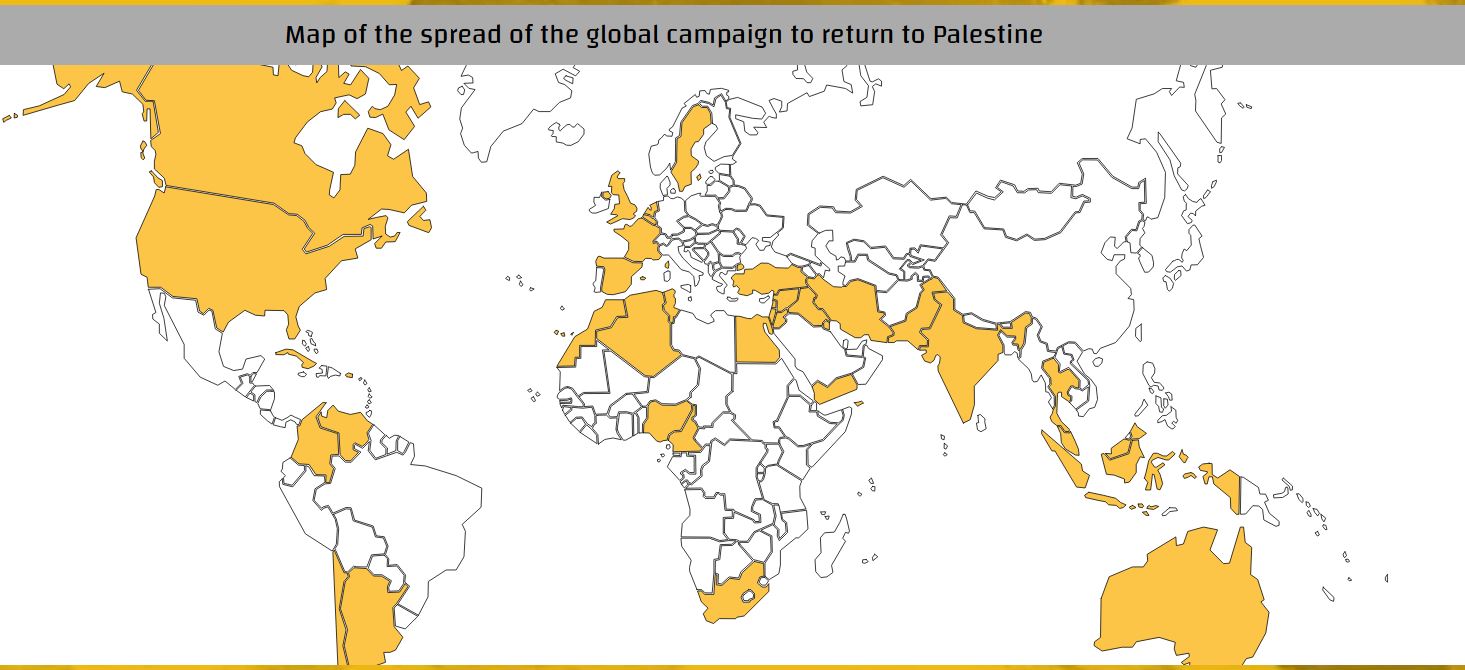 The Global Campaign to Return to Palestine