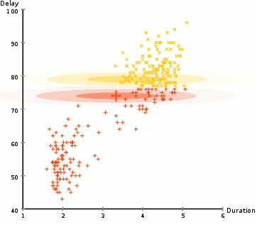 אלגוריתם