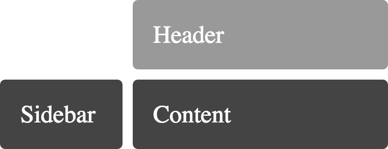 Screenshot of Defining Grid Areas