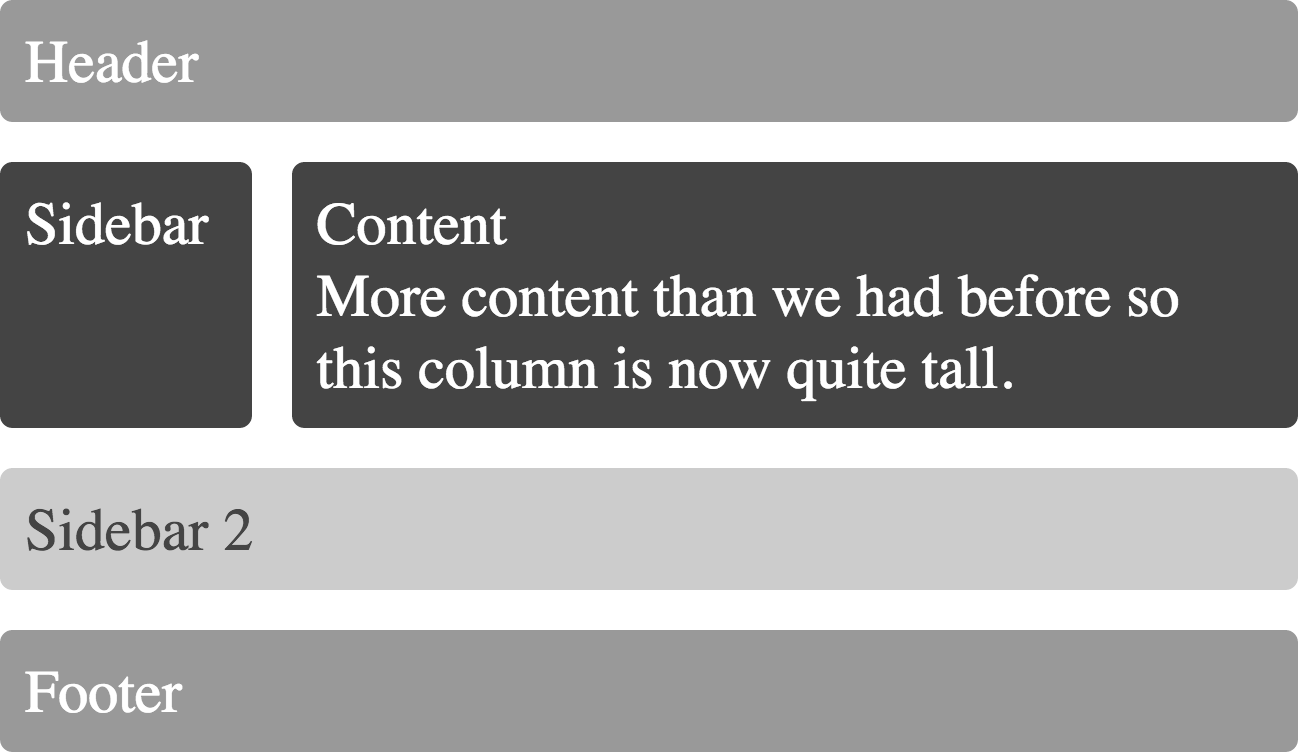 Screenshot of Redefining Grid Areas with Media Queries