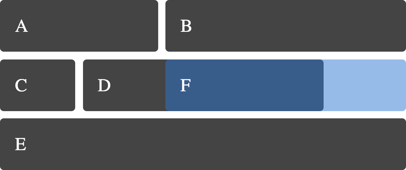 Screenshot of Layering items