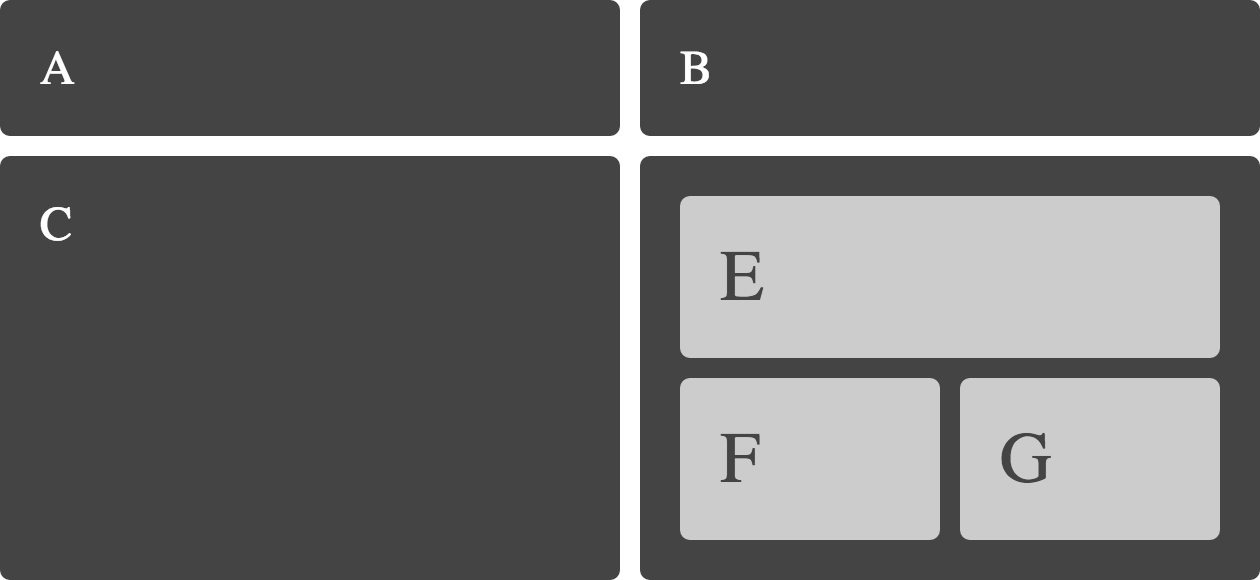 Screenshot of Nested Grid
