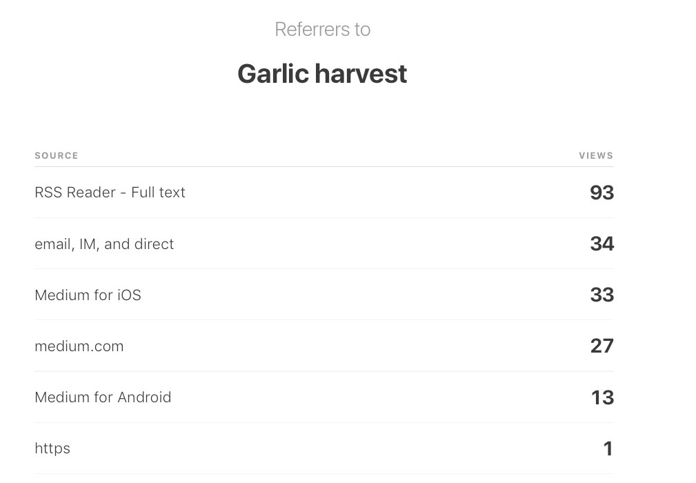 referrers.png