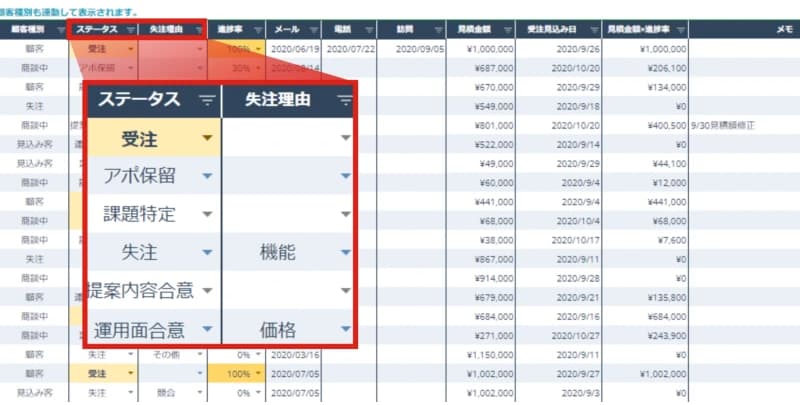 3. 顧客管理