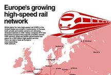Infographics around EU