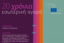 EP Infographics in Greek