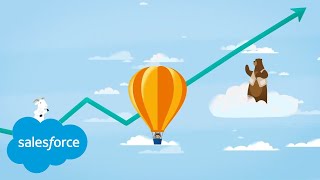 Videos zu Salesforce Sales Cloud