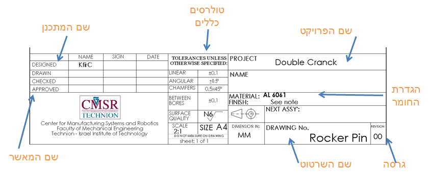 שדה כותרת של שרטוט לדוגמא שדה כותרת של שרטוט לדוגמא