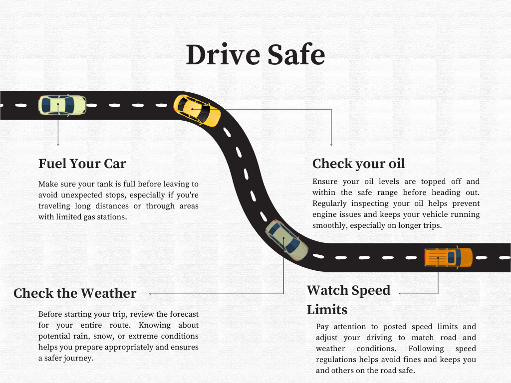 Going home for the holidays? Hereās how to make your drive safer