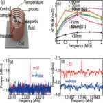 Magnetoacoustic sensing of magnetic nanoparticles