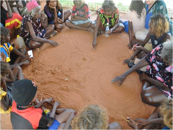 yarning circle