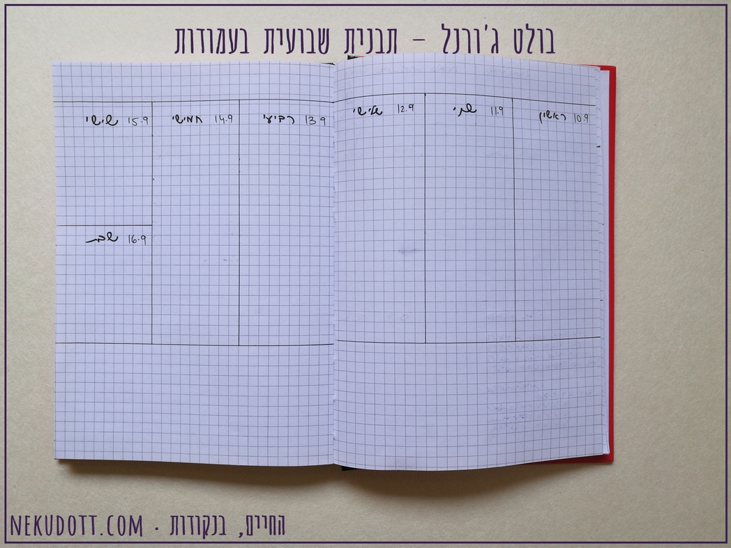 תבנית שבועית עמודות בבולט ג'ורנל