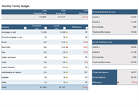 Family Budget Planner
