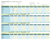 Employee timecard