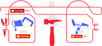 YouTube extensions