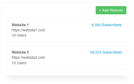 Multi Website