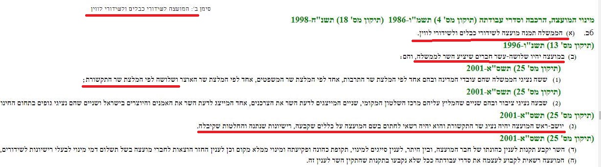 חוק המועצה