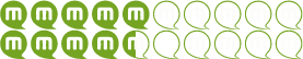 Note moyenne des clients : 4.0