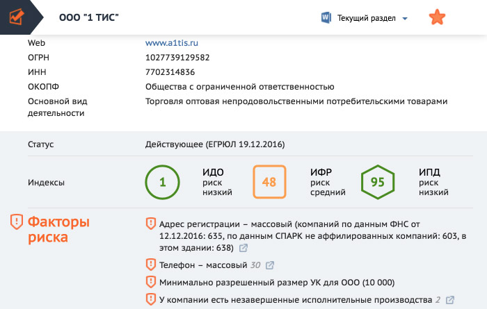 Карточка компании Карточка компании
